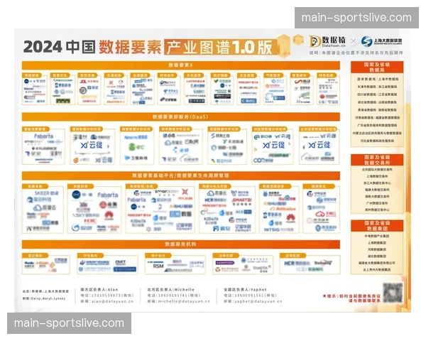 内容资产数字化管理与版权信息图谱建设受到行业高度重视。