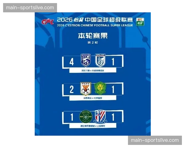 “谁能夺得2026中超金靴?武磊、克雷桑、莱昂纳多被看好”